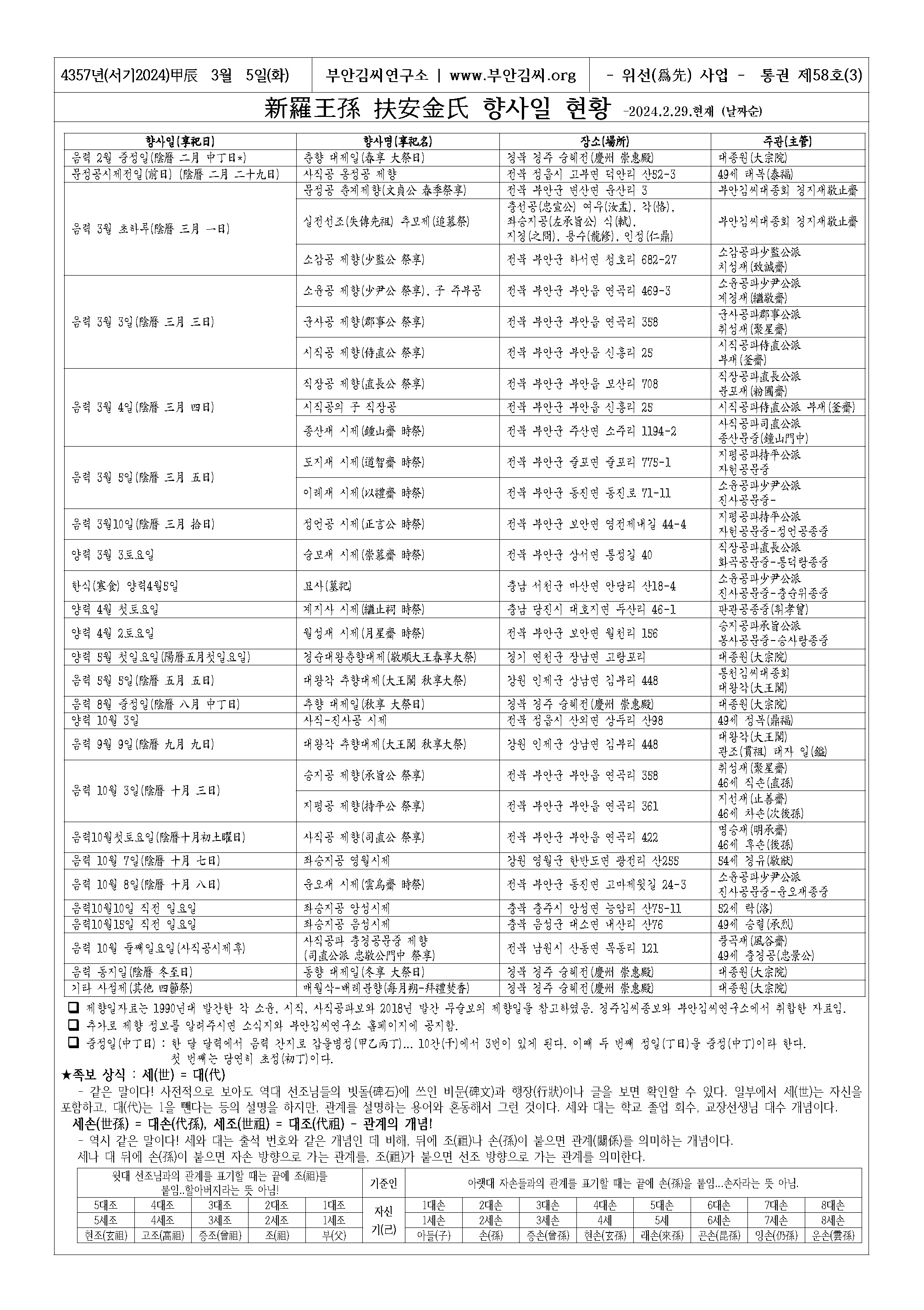 4e06ea83ffab635e5f36c3b3bbf66fa6_1715039