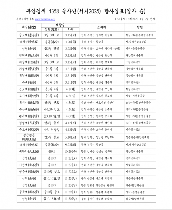 c127d83f42edb8557a78632a2696c46b_1743639