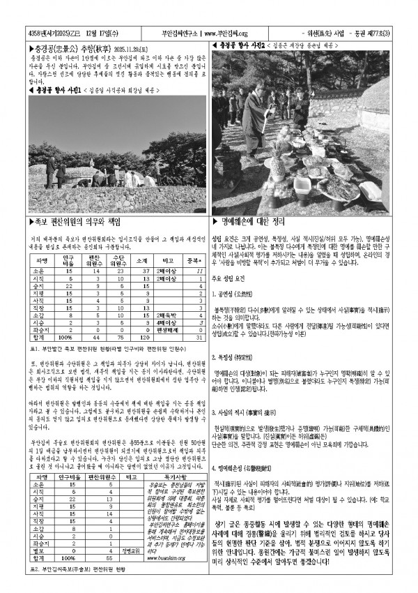 71e4ea7db847f635770b69bbef2d9abd_1766408